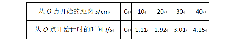 子题配图